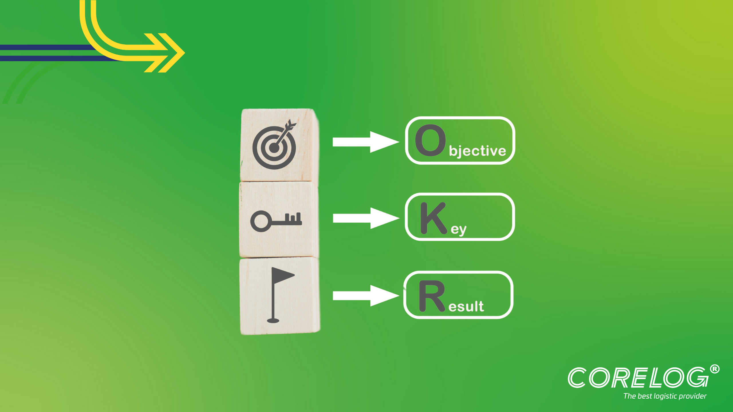 OKR